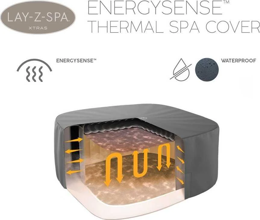Bestway terminis dangtelis ENERGYSENSE dangtelis Lay-Z-Spa 230cm 60333