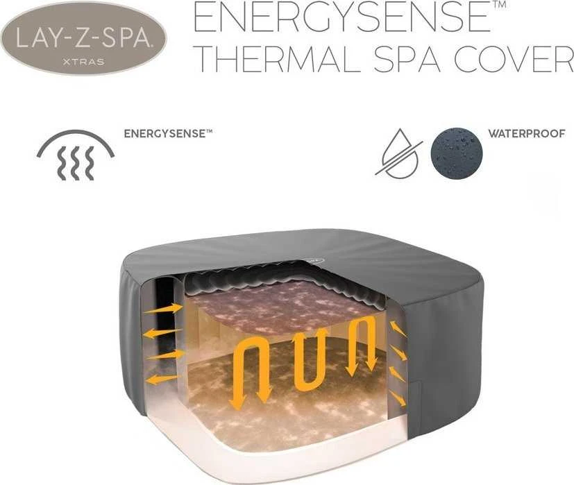 Bestway terminis dangtelis ENERGYSENSE, skirtas Lay-Z-Spa 201 cm 60332