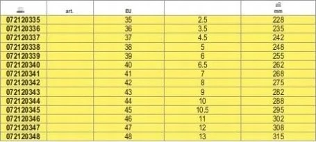 Darbo pusbačiai Beta 7212G/48; 48 dydis