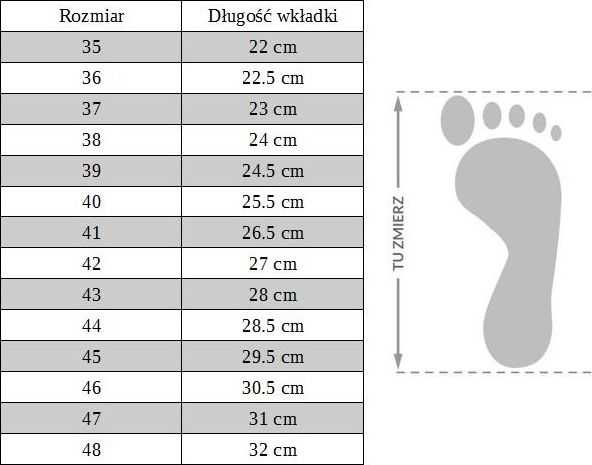 SAUGI ODINIAI DARBINIAI BETA BETA 7243BK- 40 DYDIS