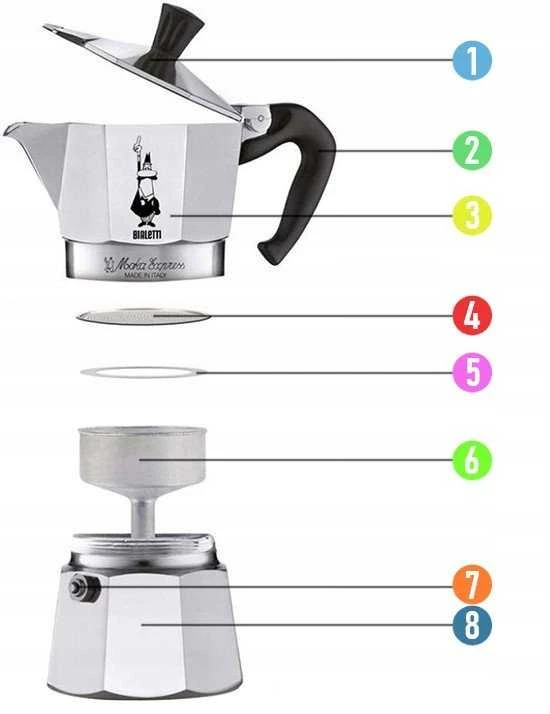 Bialetti - 3 sandarikliai + sietelis 12tz Aliuminio kavos aparatams