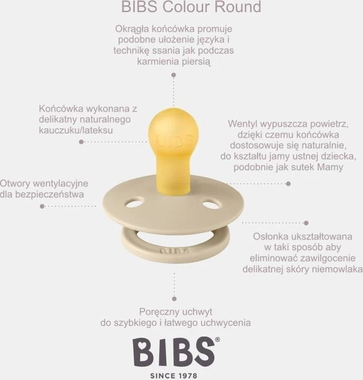 BIBS čiulptukų rinkinys 1 dydis (0 - 6 mėn.) Liberty Eloise Sage Mix