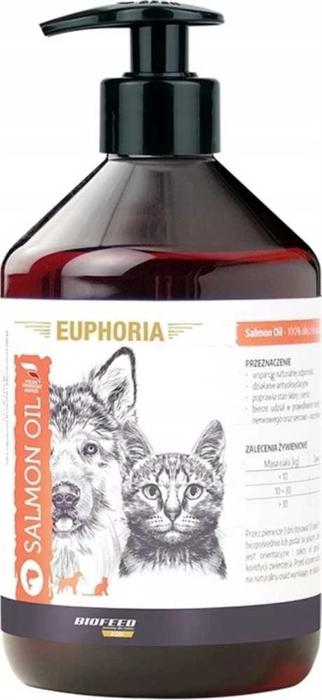 Gyvūnų Papildai - Biofeed Euphoria - Laksų Aliejus - 1l