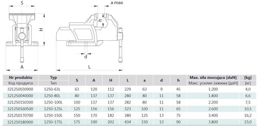 „Bison-Bial“ metalo apdirbimo antgalis 1250 175 mm fiksuotas - 321 240 180 100