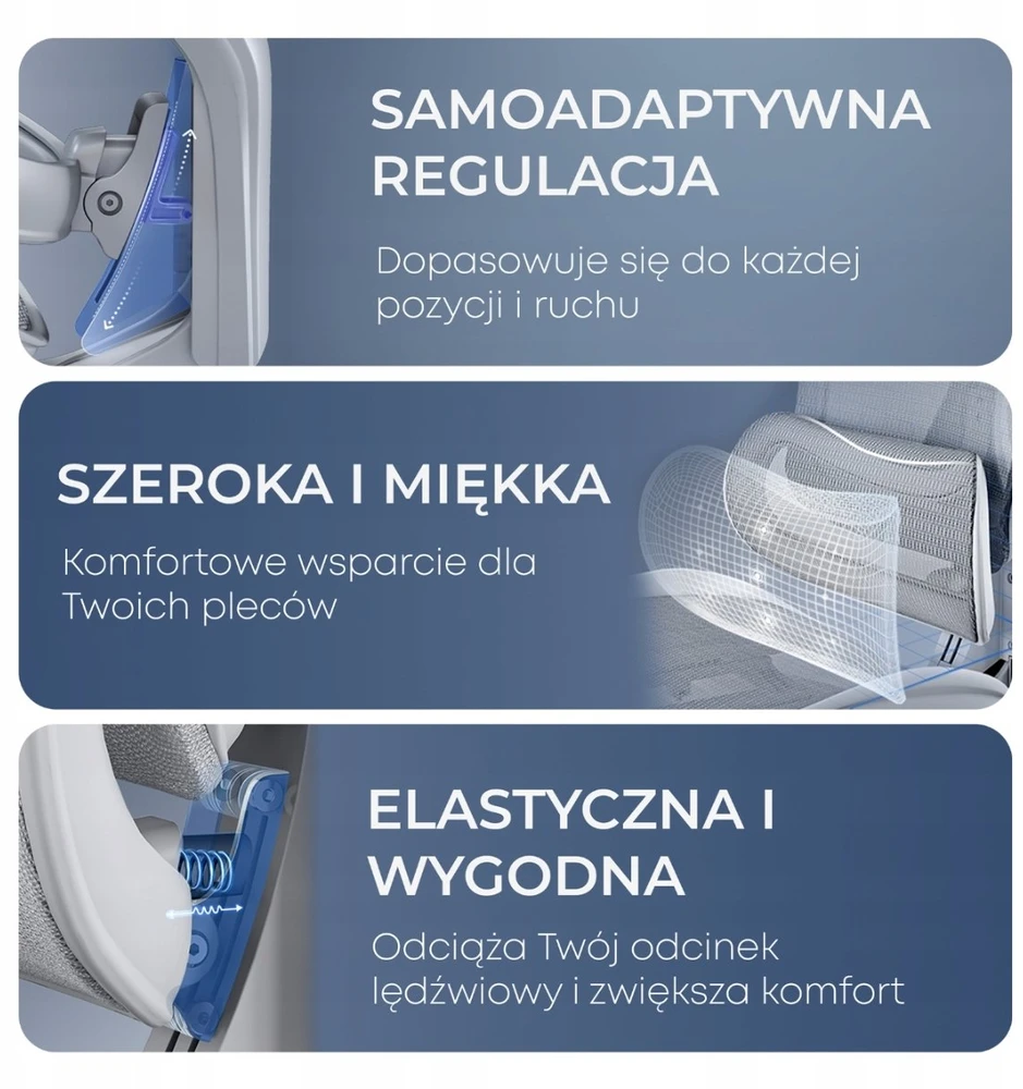 Sihoo DORO C300 Pro kėdės nugaros atramos technologija