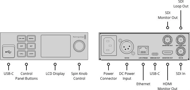 Blackmagic Design Blackmagic Web Presenter HD