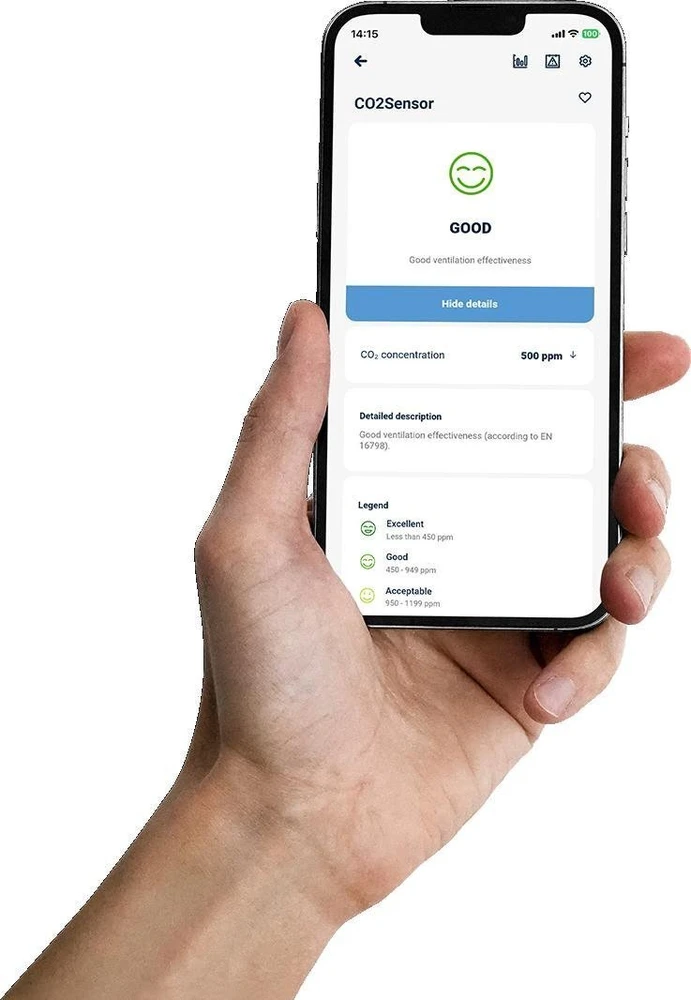 BleBox co2Sensor – išmanusis anglies dioksido jutiklis – WiFi
