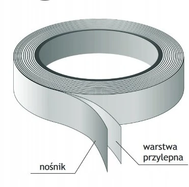 REPERO 701 ŽALIA IZOLIACINĖ JUOSTĖ 19 MM x 20 M