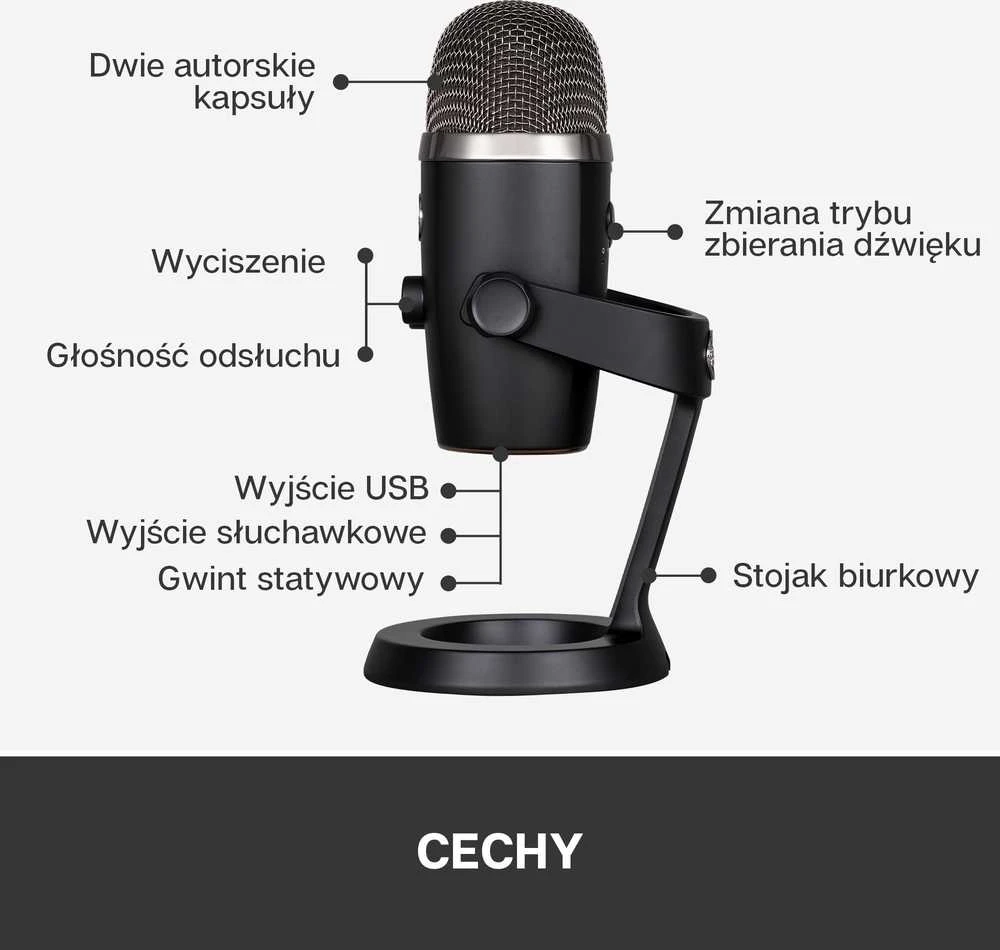 Blue Logitech G Mėlyna Yeti Nano (juodas) kondensatorinis mikrofonas
