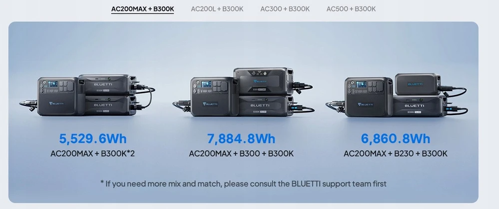 BLUETTI plėtimo modulis 2764Wh LiFePO4 skirtas APEX300 AC200PL