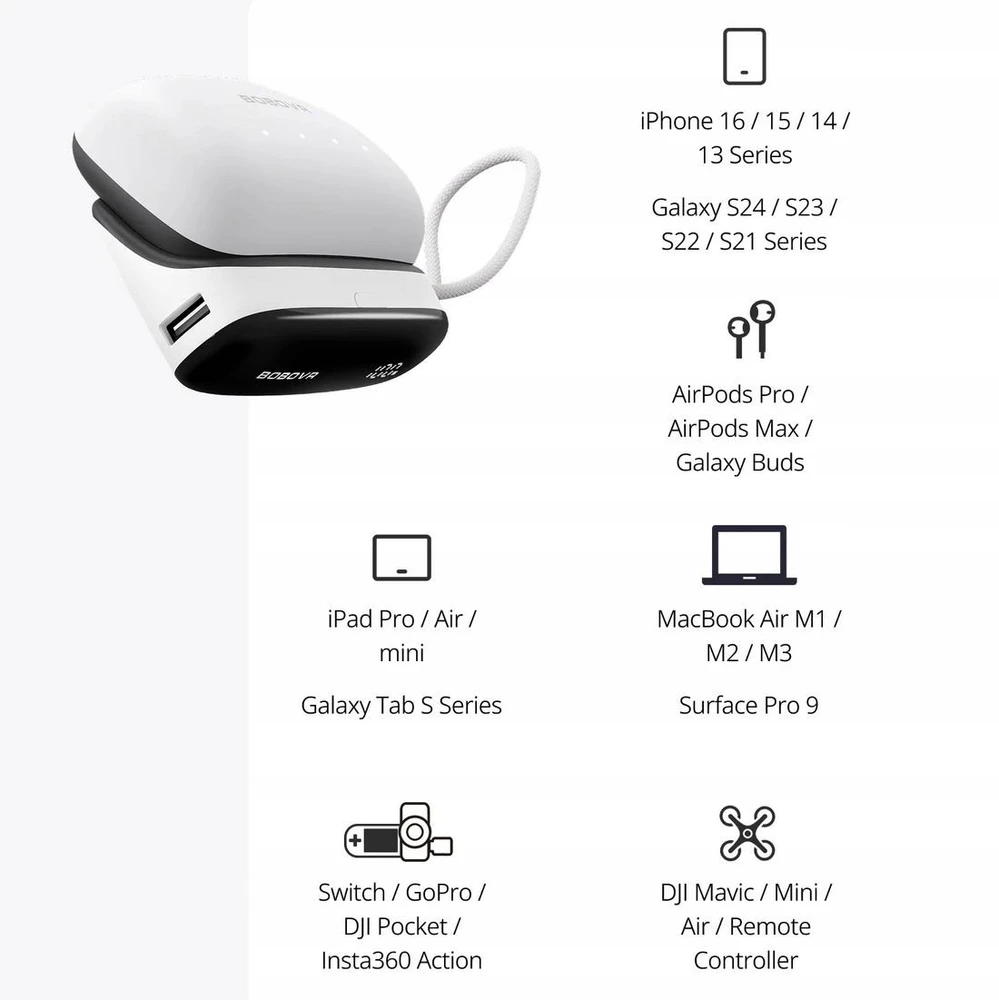 BoboVR PD100 įkrovimo bazė