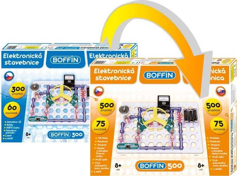 Boffin Boffin 300 – Boffin 500 plėtinys