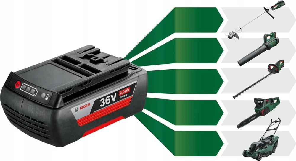 Bosch Akumuliatorinis trimeris AdvancedBrushCut 36V-23-750 (su 2,0 Ah akumuliatoriumi ir įkrovikliu)