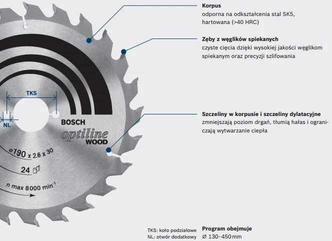 Bosch Disk.pjūkl.diskas 190x30 Optiline Wood