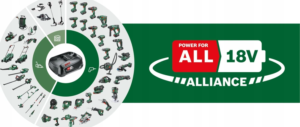 Bosch Akumuliatorinė žoliapjovė UniversalGrassCut 18V-260 2x2.0Ah