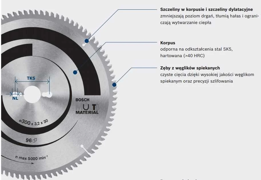 Bosch Disk.pjūkl.diskas 210x30m Multi material