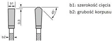 Bosch Disk.pjūkl.diskas 210x30m Multi material