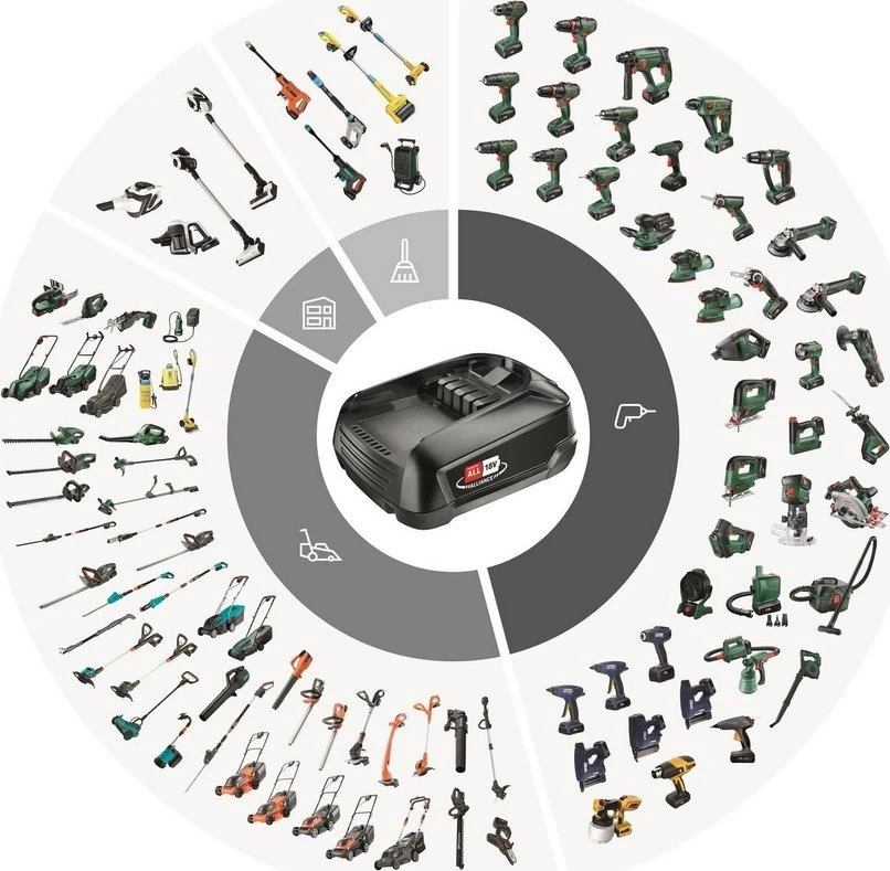 Bosch Akumuliatorinis dažų pulverizatorius EasySpray 18V-100 be akumuliatoriaus ir kroviklio