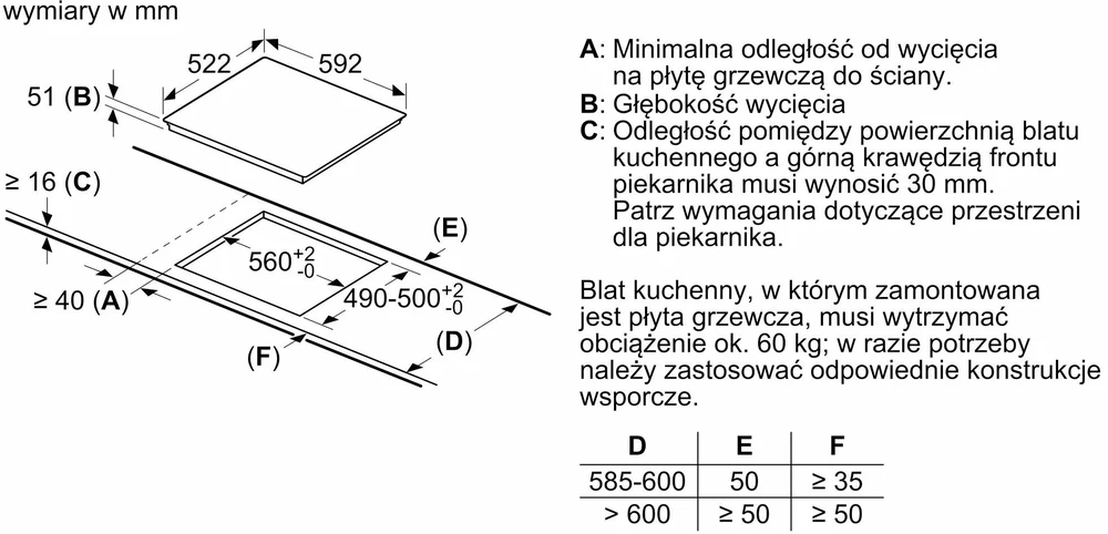 Bosch PIF612BB1E Serija 4, Indukcinė kaitlentė, 60 cm, kaitlentė be rėmo