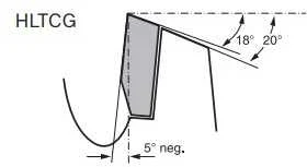 Bosch Stac.disk.pjūkl.diskas 254x30x96 multi material
