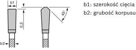 Bosch Stac.disk.pjūkl.diskas 254x30x96 multi material