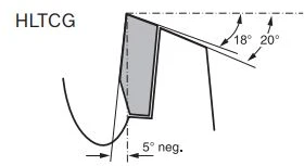 Bosch Stac.disk.pjūkl.diskas 305x30x96 multi material