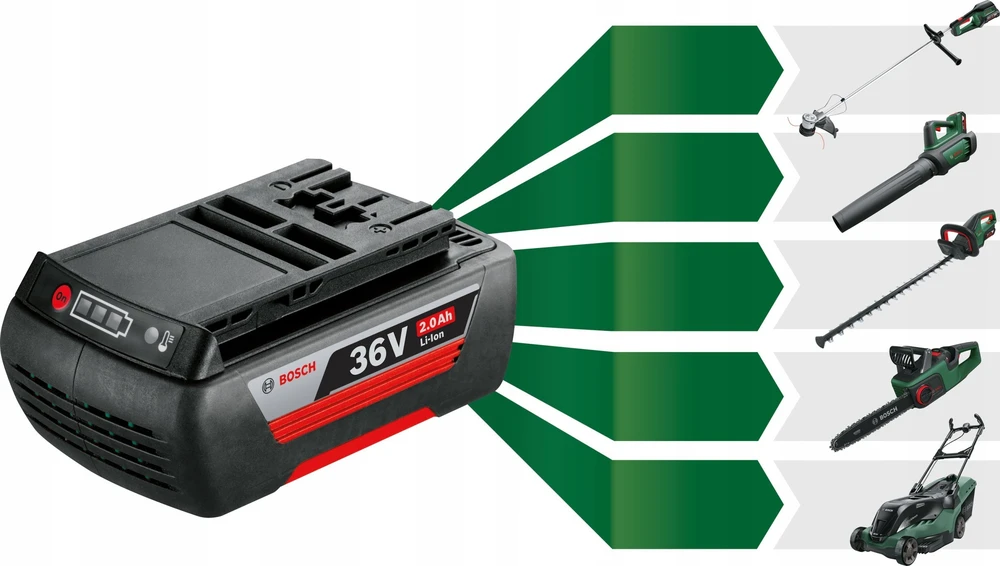 Bosch Starter SET 36 V 6Ah/ 2A Akum kroviklis 36V