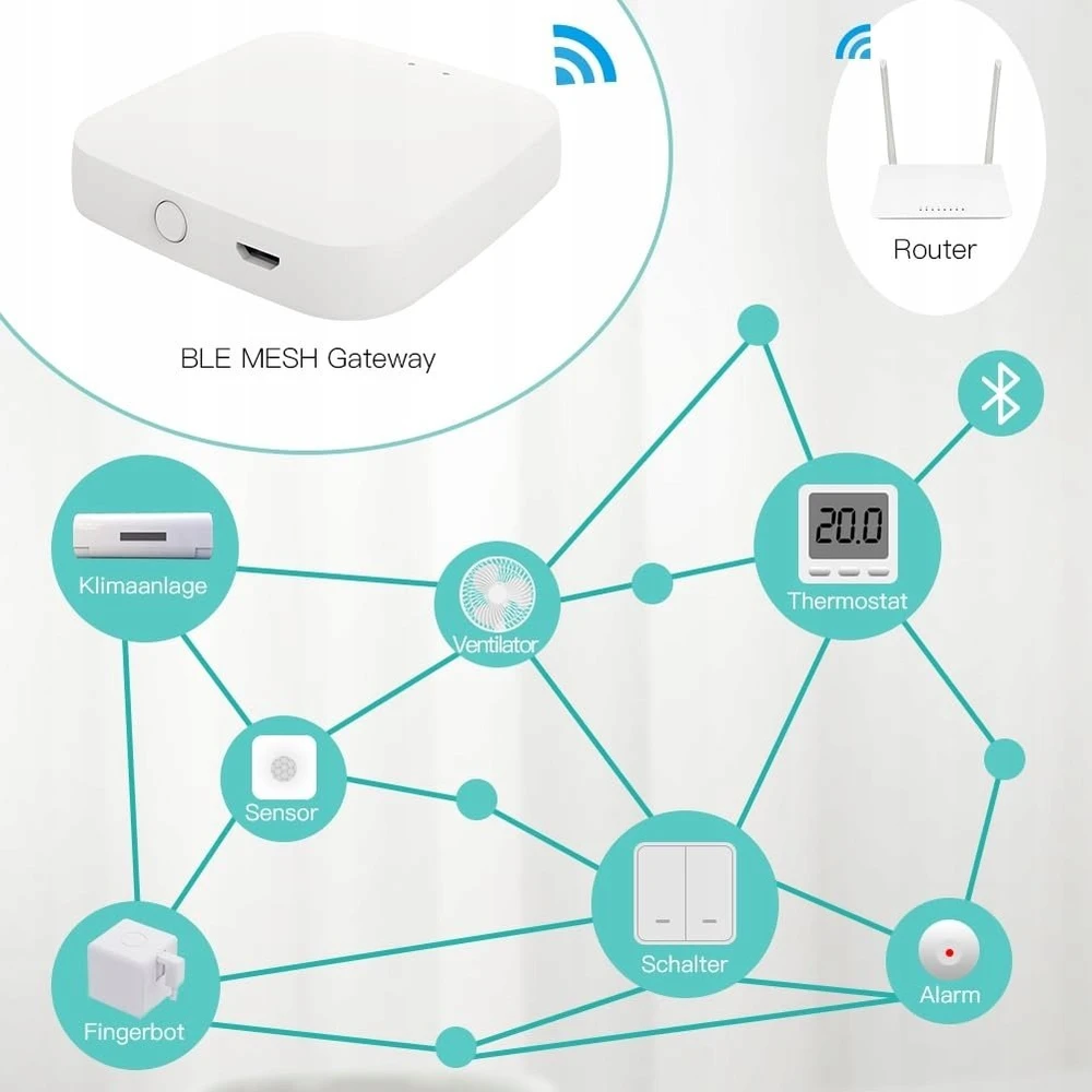 Moes Išmanių namų Bluetooth - Wi-Fi signalo stotelė, BRIDGE, MESH, TUYA / Smart Life