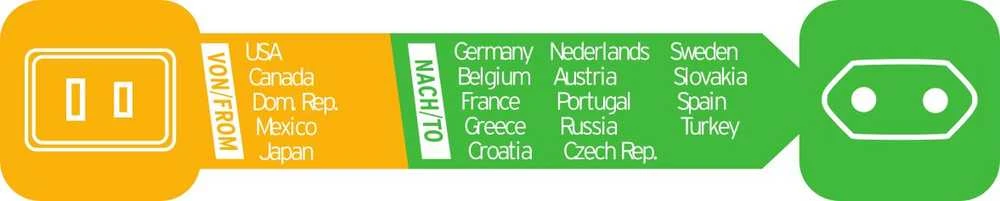 Brennenstuhl JAV ir ES kištuko adapteris