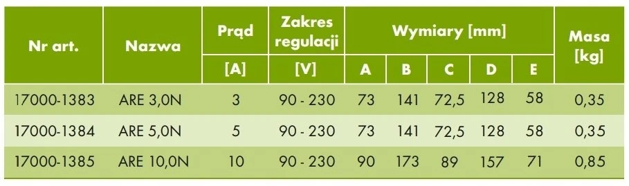 BREVE Sukimosi greičio reguliatorius be pakopų ARE 5,0N 230V 5A, Reg 90-230V, Kick-start, Rankinis valdymas arba 0-10VDC, IP54 17000-1384