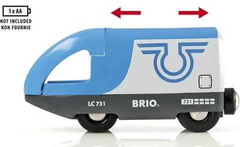Ieškote BRIO Railway 33512 Traukinių mainų bėgių rinkinio?