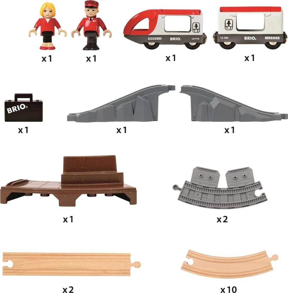 Brio Railway BRIO pradinis kelionių traukinio rinkinys, 36079