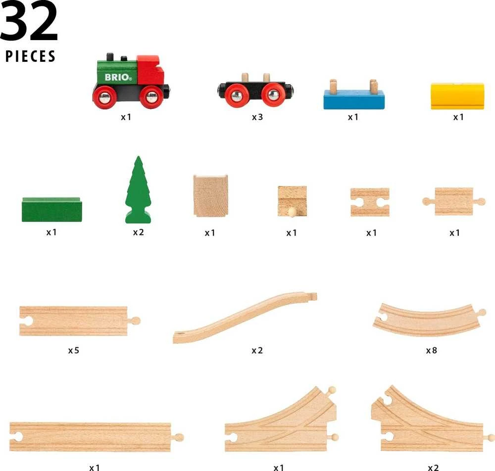 Brio Railway BRIO 65-ių metų jubiliejaus traukinio rinkinys, 36036