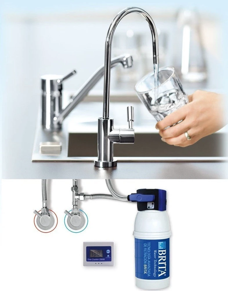 „Brita On Line Active Plus“ chromos (ONLINEACTIVEPLUSSET)
