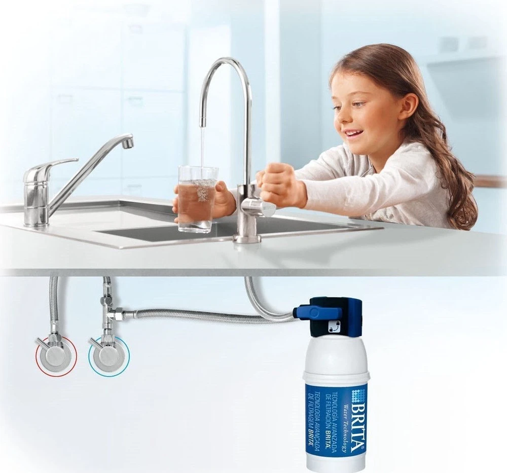 „Brita On Line Active Plus“ chromos (ONLINEACTIVEPLUSSET)