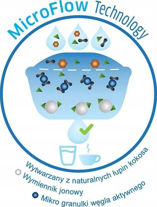 Brita MAXTRA PRO ALL-IN-1 4 pakuotė
