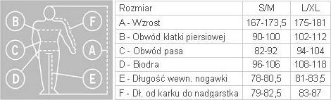 Brugi 4RCG termo apatalpo komplektas