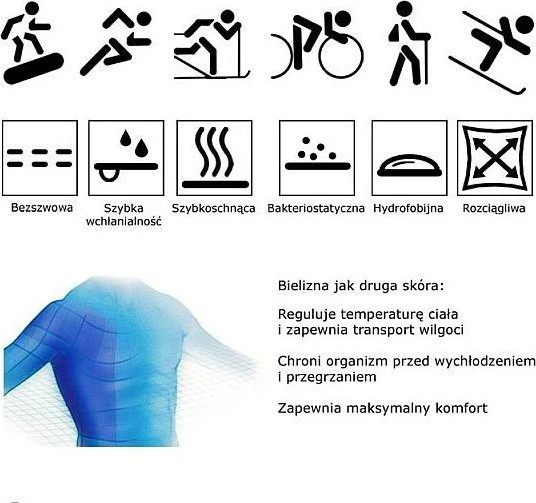 Brugi 4RCG termo apatalpo komplektas
