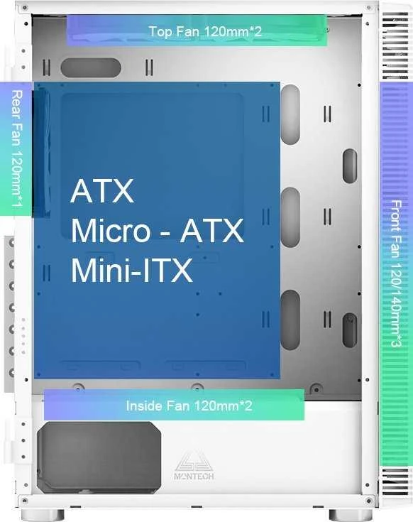 „Montech X3 Glass Midi-Tower“, RGB, grūdintas stiklas – baltos spalvos