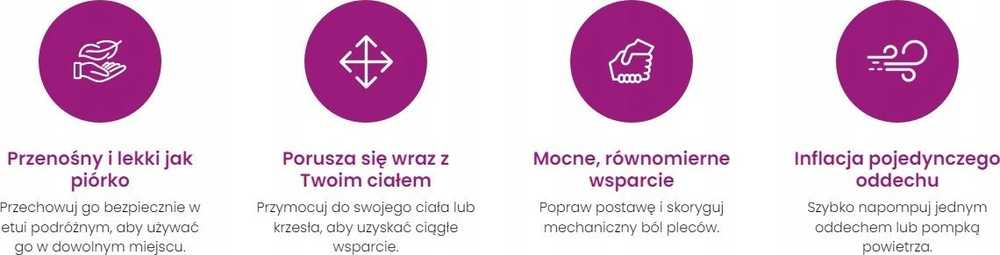 Cabeau Diržas juosmens padėčiai koreguoti, prisipučiamas, universalus dydis