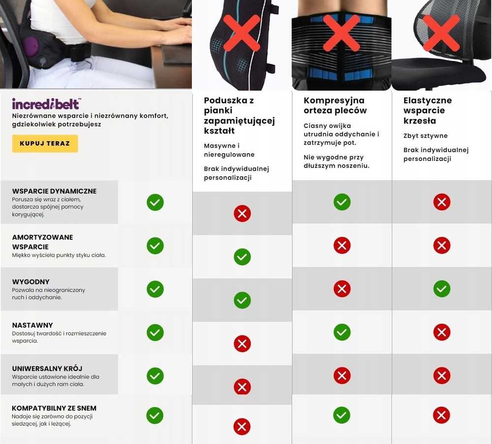 Cabeau Diržas juosmens padėčiai koreguoti, prisipučiamas, universalus dydis