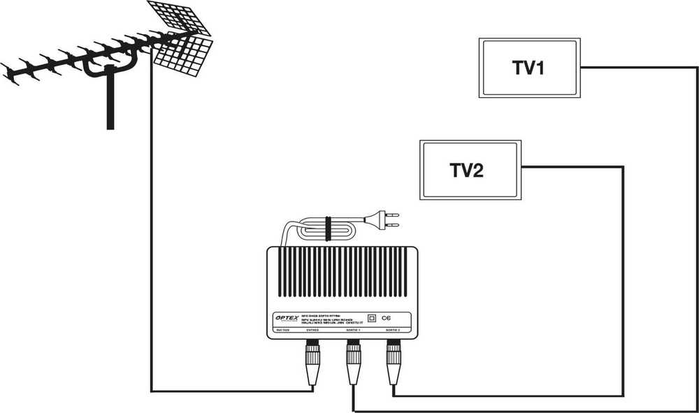 Cabletech Antenos signalo stiprintuvas 20dB