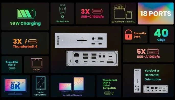 Šakotuvas „CalDigit TS4 Thunderbolt 4“ stotis / replikatorius (CD-TS4-EU)