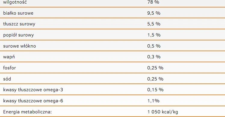 CALIBRA Cat Life Sensitive ėriena – šlapias kačių maistas – 200g