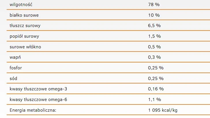CALIBRA Cat Life Sensitive triušiena - šlapias kačių ėdalas - 200 g