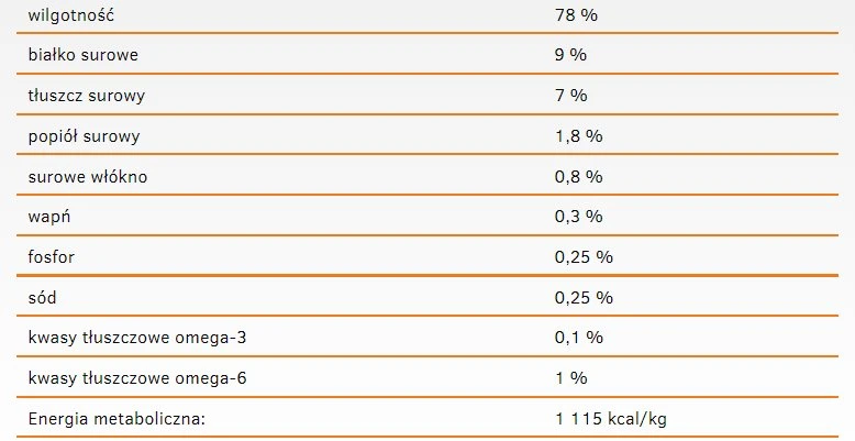 Šunų Maistas - CALIBRA Dog Life Suaugusiųjų Kalakutiena su Obuoliais 400g Be Vištienos Be Glitimo