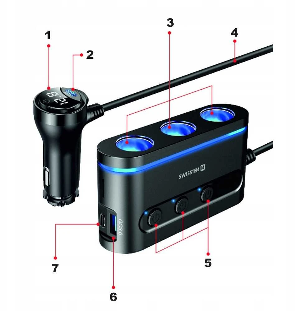 Swissten automobilinis įkroviklis 2x USB-C PD / 1x USB-A QA 3.0 / 3x CL