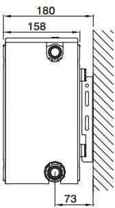 Stelrad Caradon kompaktiškas C33 radiatorius 600 x 1600mm