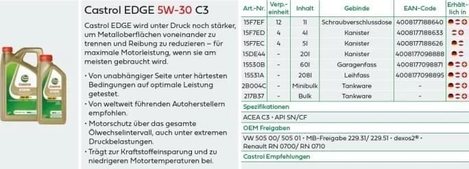Castrol Alyva Edge 5W-30 C3 sintetinė varikliams 1 L