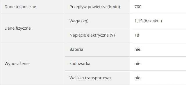 Akumuliatorinis pūstuvas Hikoki RA18DAW4Z; 18 V (be akumuliatoriaus ir pakrovėjo)